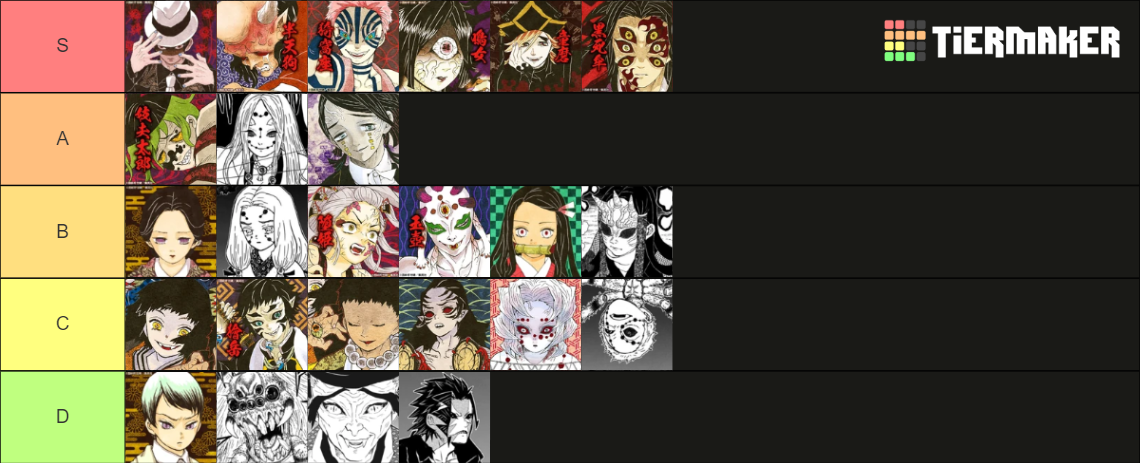 Demon Slayer Blood Demon Art Tier List (Community Rankings) - TierMaker