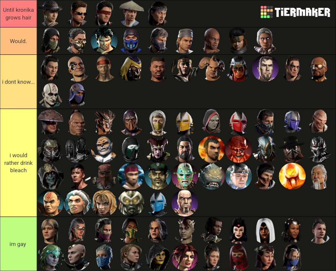 All Mortal Kombat Characters (as of MK1) Tier List Rankings