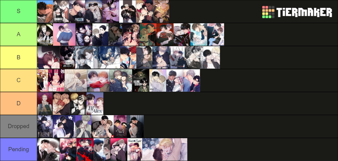 BL (by erik) Tier List (Community Rankings) - TierMaker