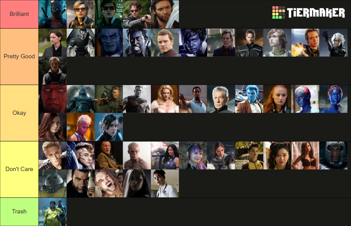 X-Men Characters (Movie) Tier List (Community Rankings) - TierMaker