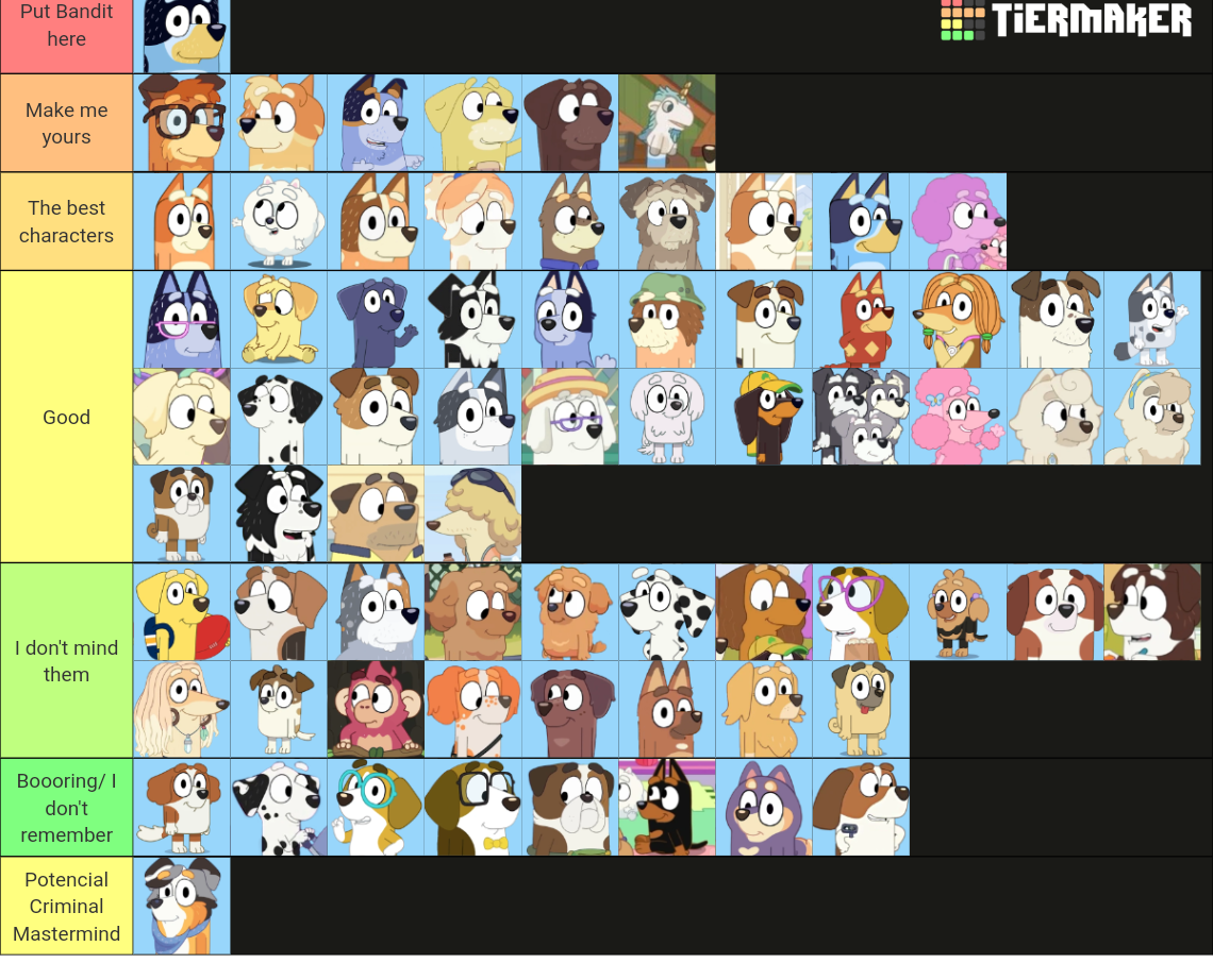 Bluey Characters Tier List (Community Rankings) - TierMaker