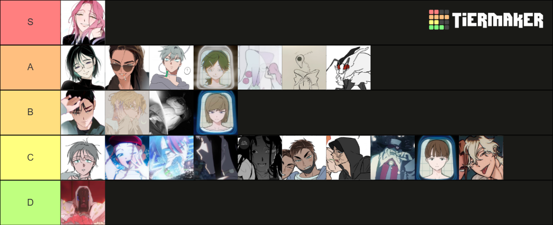 Alien Stage Characters Tier List (Community Rankings) - TierMaker