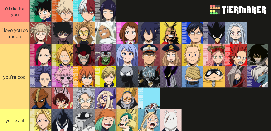 My MHA Fav Tier List (Community Rankings) - TierMaker