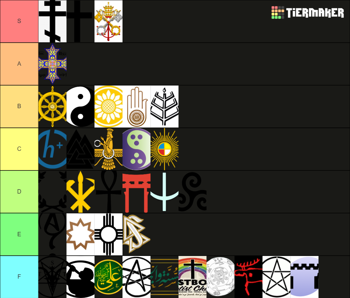 Religions of the World Tier List Rankings) TierMaker