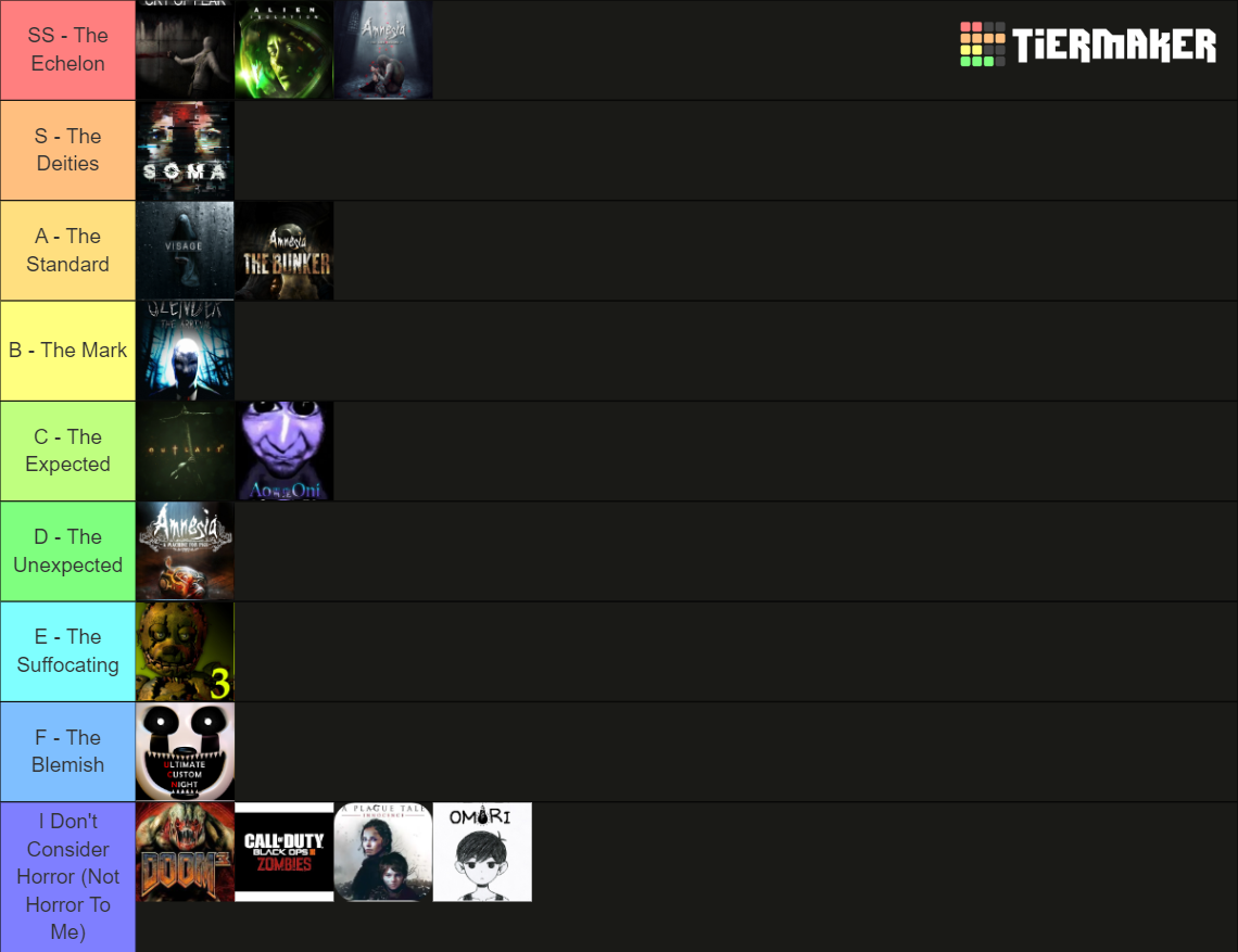 The Ultimate Horror Games List Tier List (Community Rankings) - TierMaker