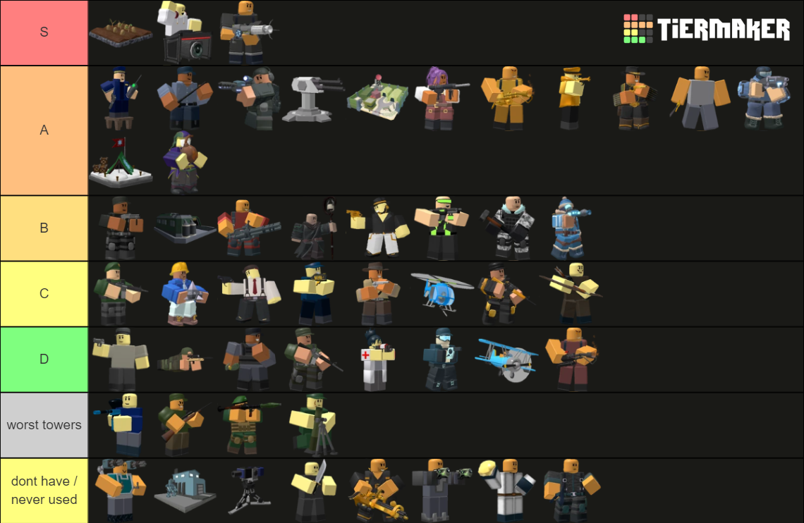 TDS Towers Ranking April 2024 Tier List (Community Rankings) - TierMaker