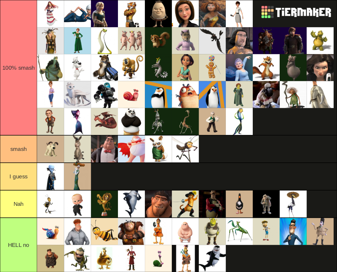 Disney, Pixar And Dreamworks Smash Or Pass Bracket – UUZO