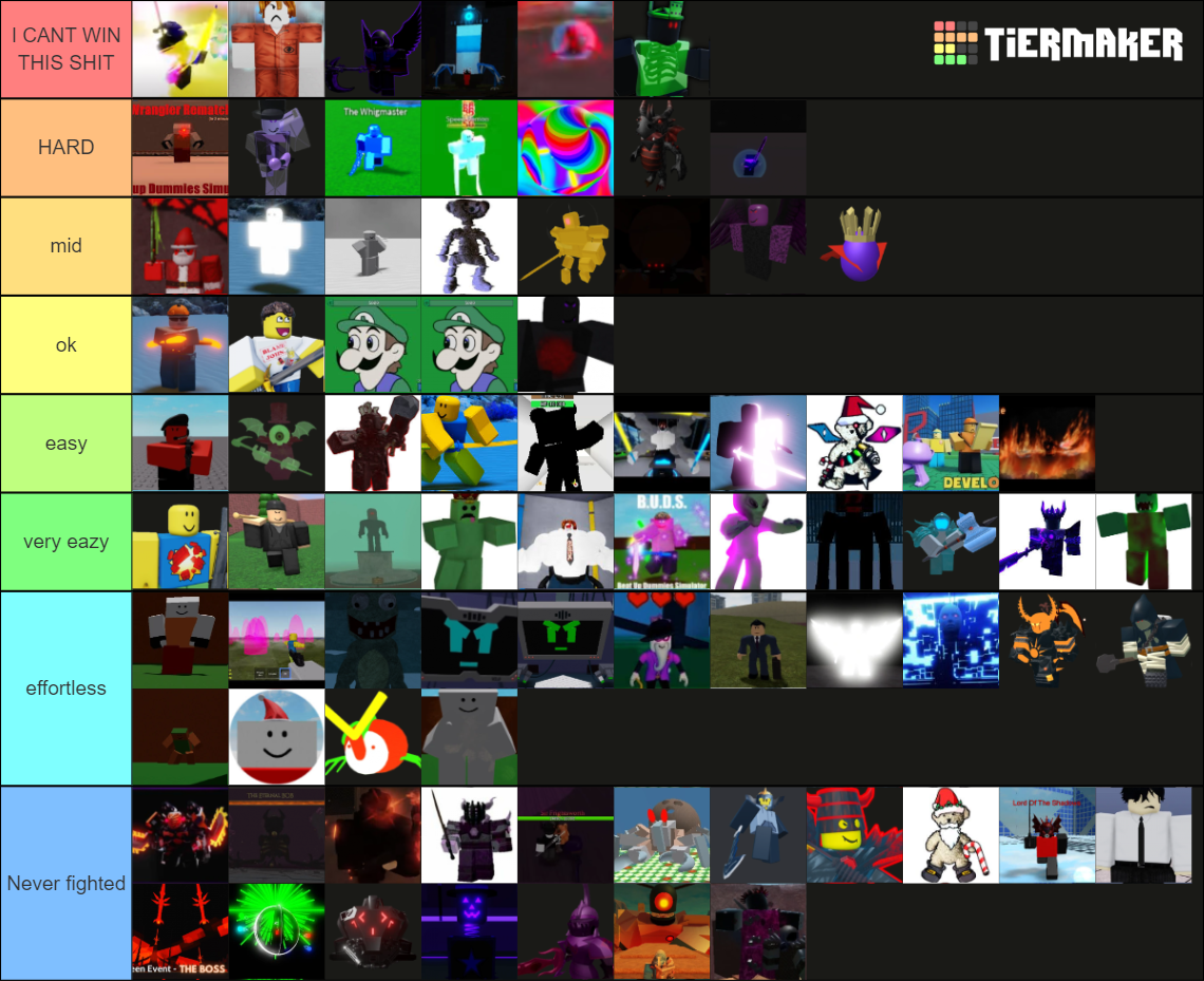 Roblox bosses Tier List (Community Rankings) - TierMaker