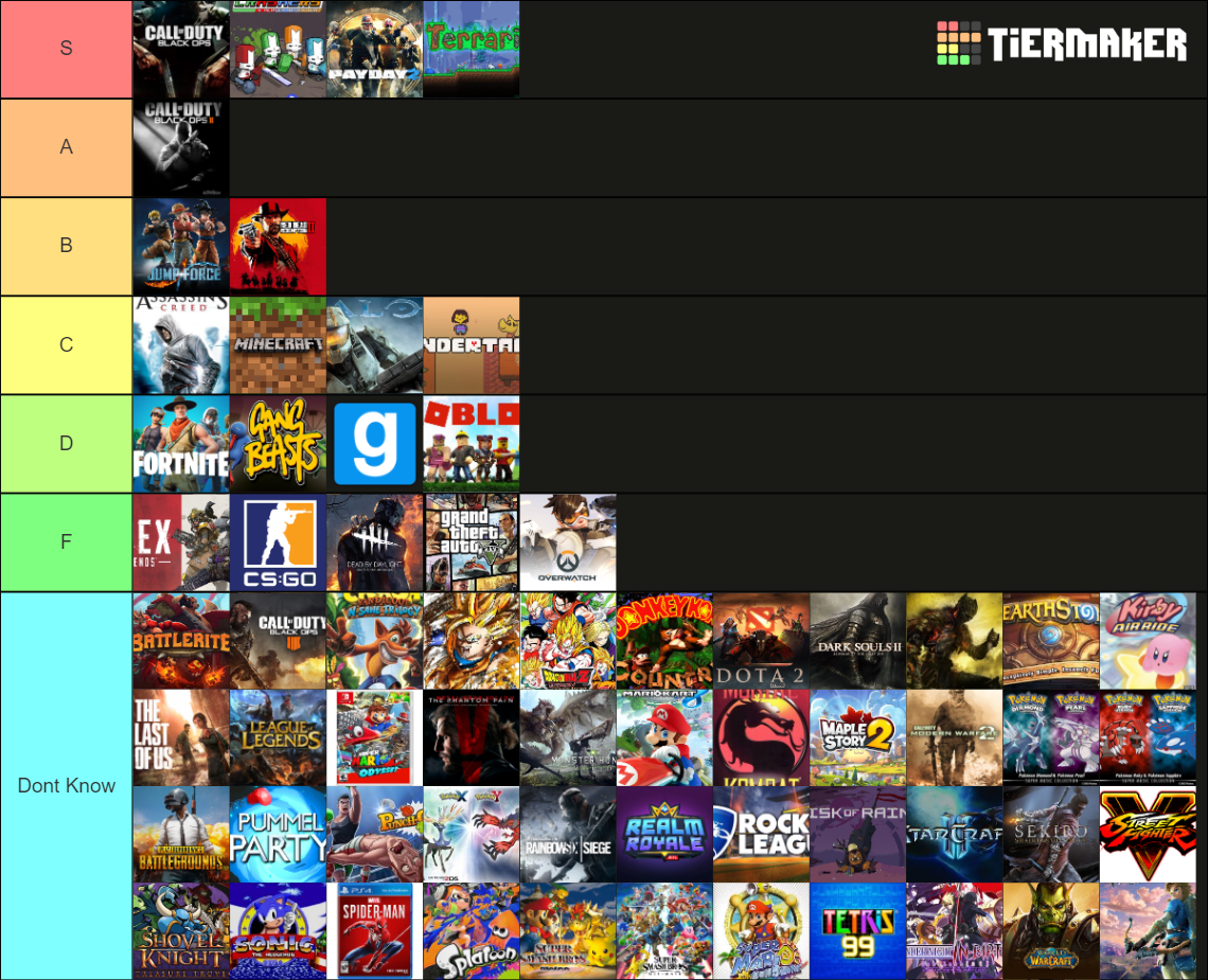 Best Video Games of All Time Tier List (Community Rankings) - TierMaker