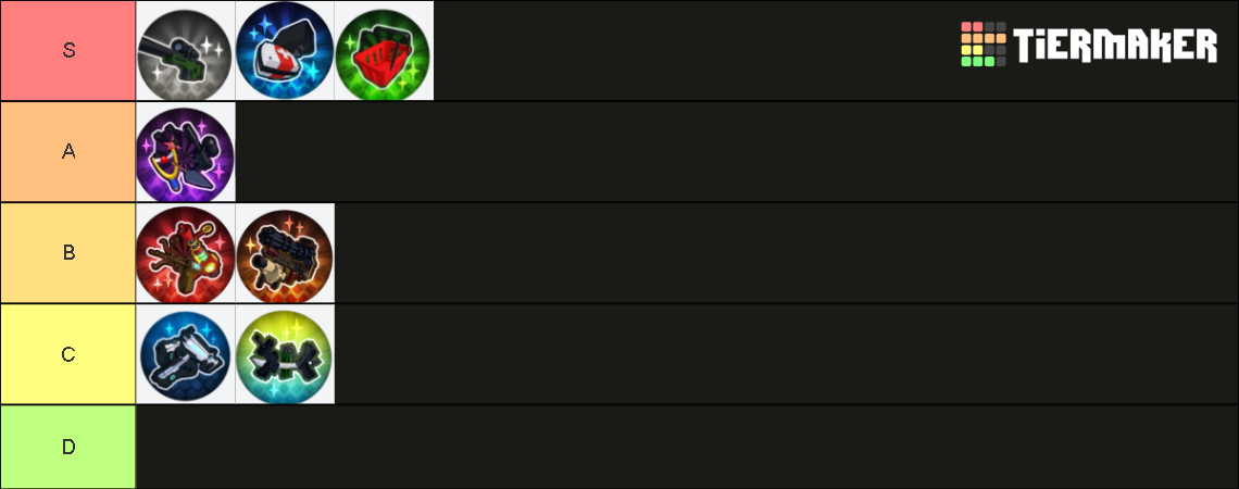 Roblox Rivals Tiermaker Roblox Rivals gamepasses Tier List (Community Rankings) - TierMaker