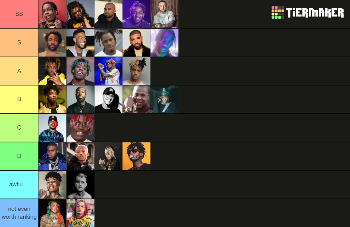 Recent Rap Tier Lists - TierMaker