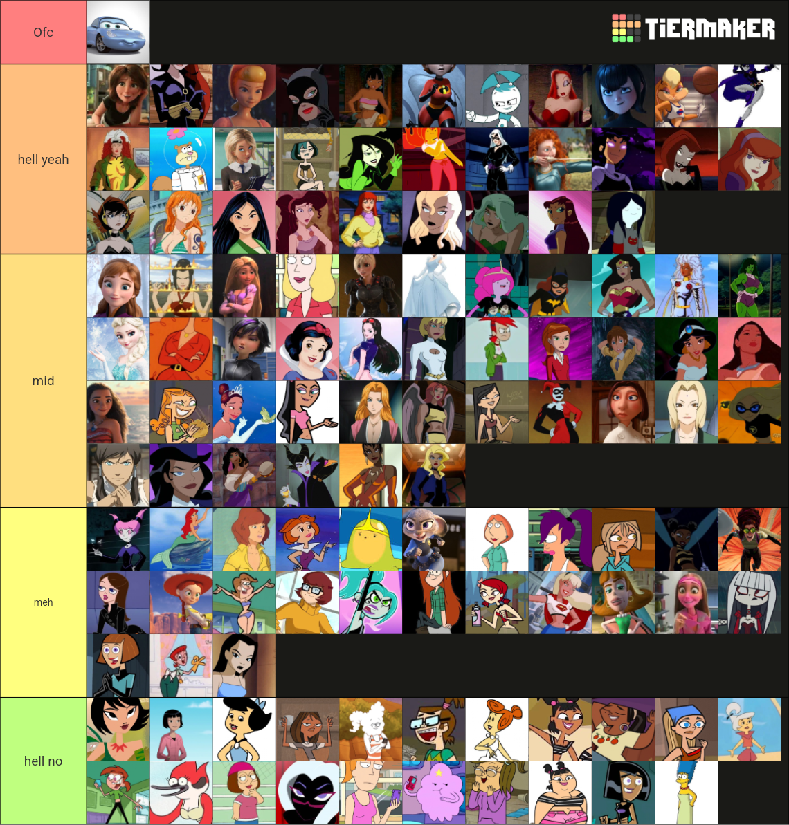 Female Cartoon Hotties Tier List (Community Rankings) - TierMaker