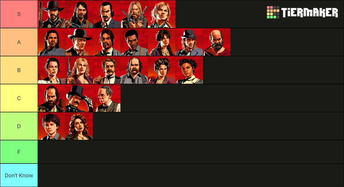 Red Dead Redemption 2 Character Tier List (Community Rankings) - TierMaker