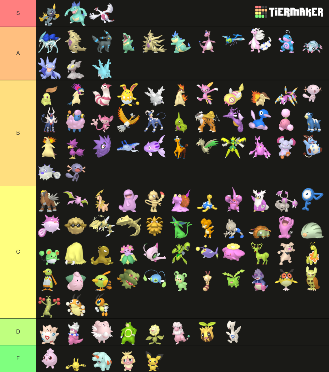 All Shiny Pokemon Gens 1 9 Tier List Community Rankings Tiermaker 3456