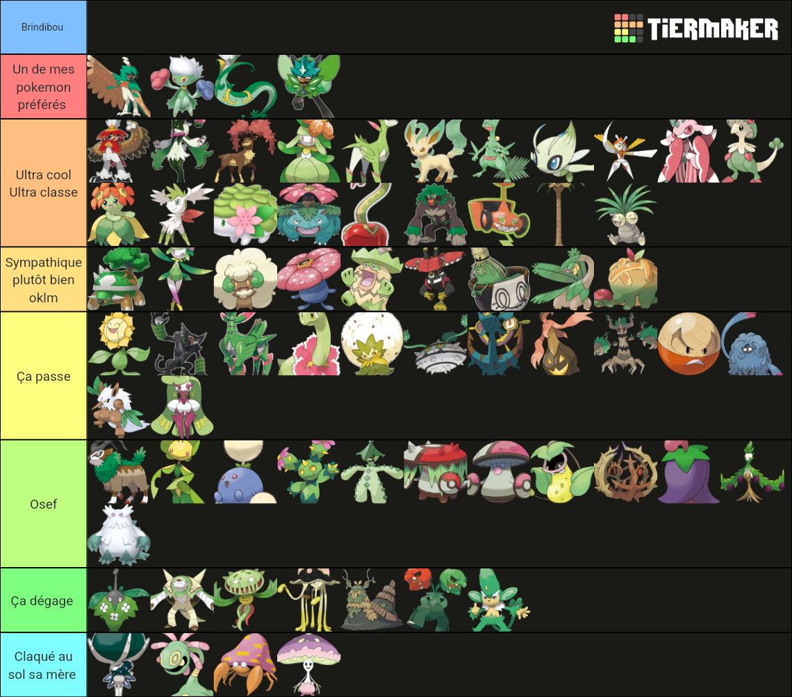 Pokémon de type plante Tier List (Community Rankings) - TierMaker