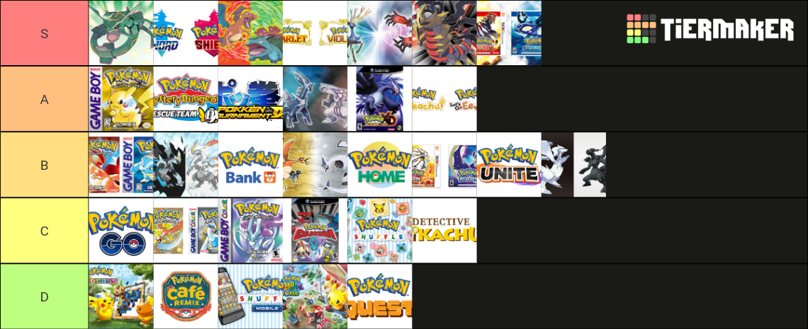 Every Pokemon Video Game Ever Tier List (Community Rankings) - TierMaker