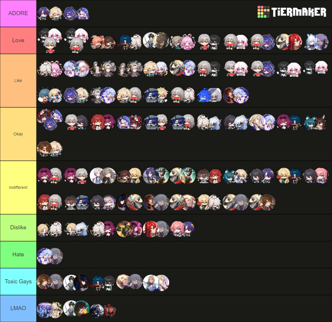 [HSR] Honkai Star Rail Ships Tierlist (2.1) Tier List