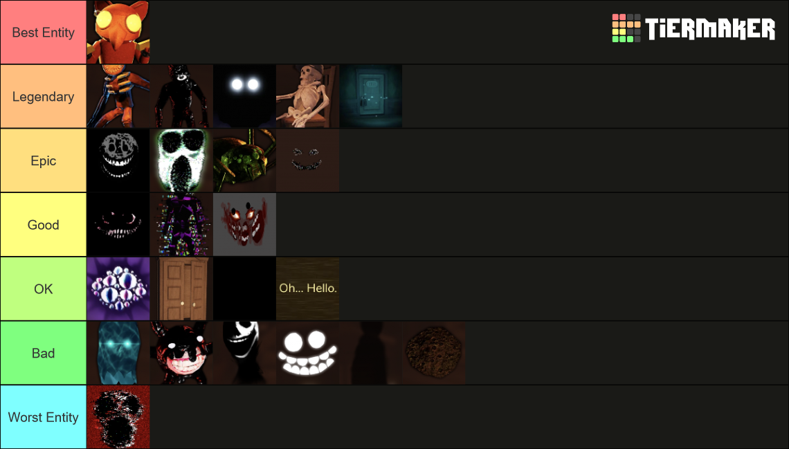 Doors Entities (Hotel+) Tier List (Community Rankings) - TierMaker