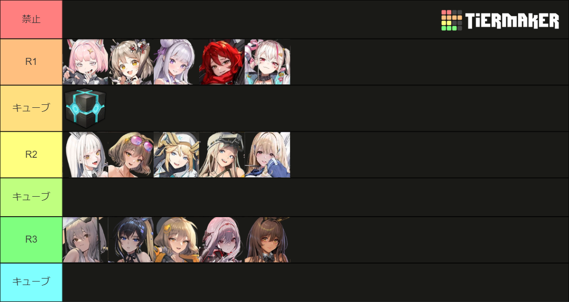 NIKKE: THE GODDESS OF VICTORY: SP ARENA TEAM COMPOSITIONS Tier List ...