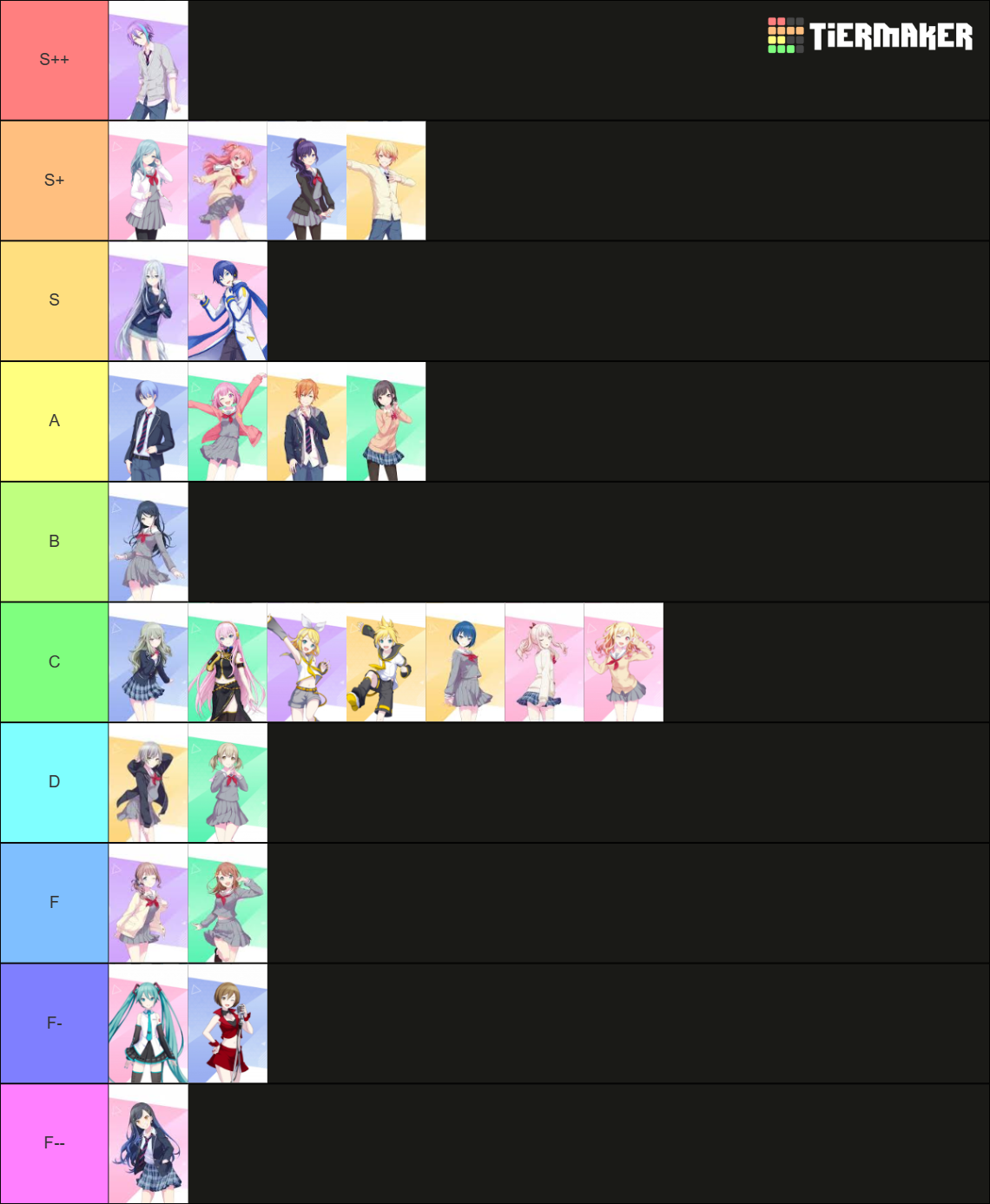 PJSK Tierlist Tier List (Community Rankings) - TierMaker