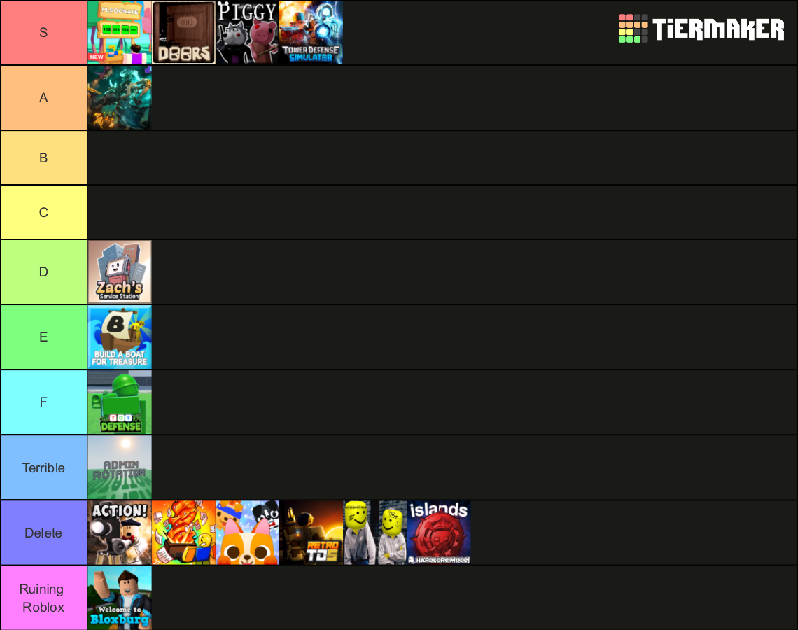 Roblox Games Tier List (Community Rankings) - TierMaker