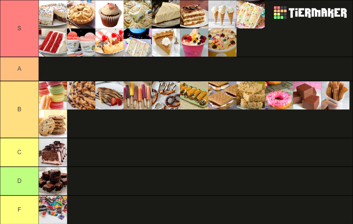 Desserts Tier List Rankings) TierMaker