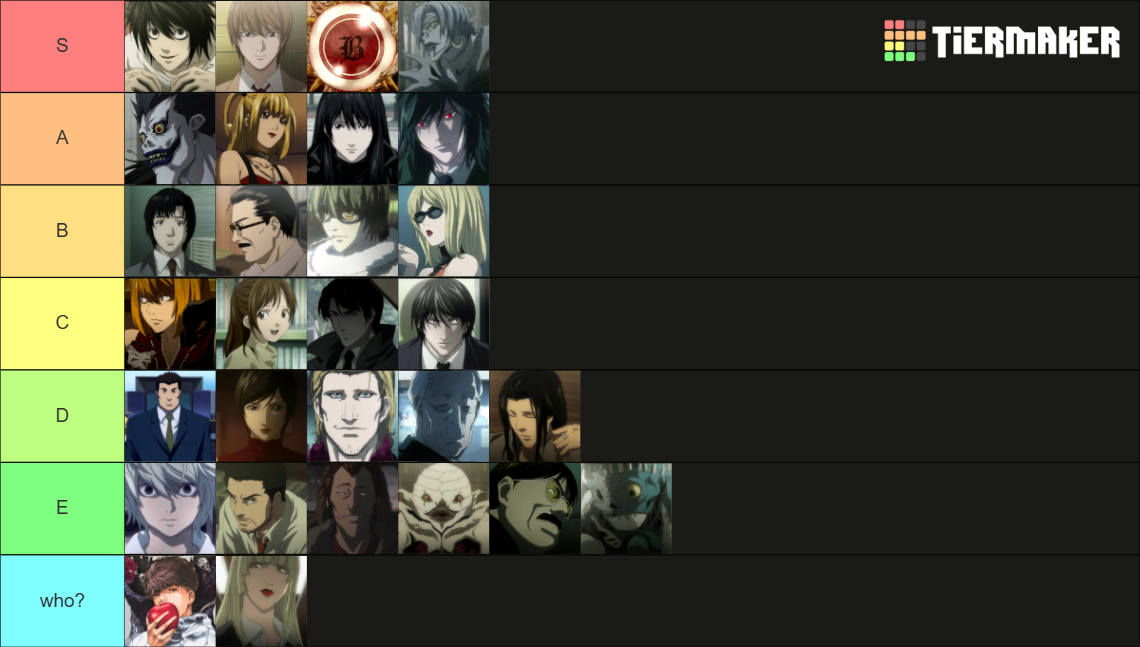 All Death Note Characters Names Death Note Characters Tier List (Community Rankings) - TierMaker