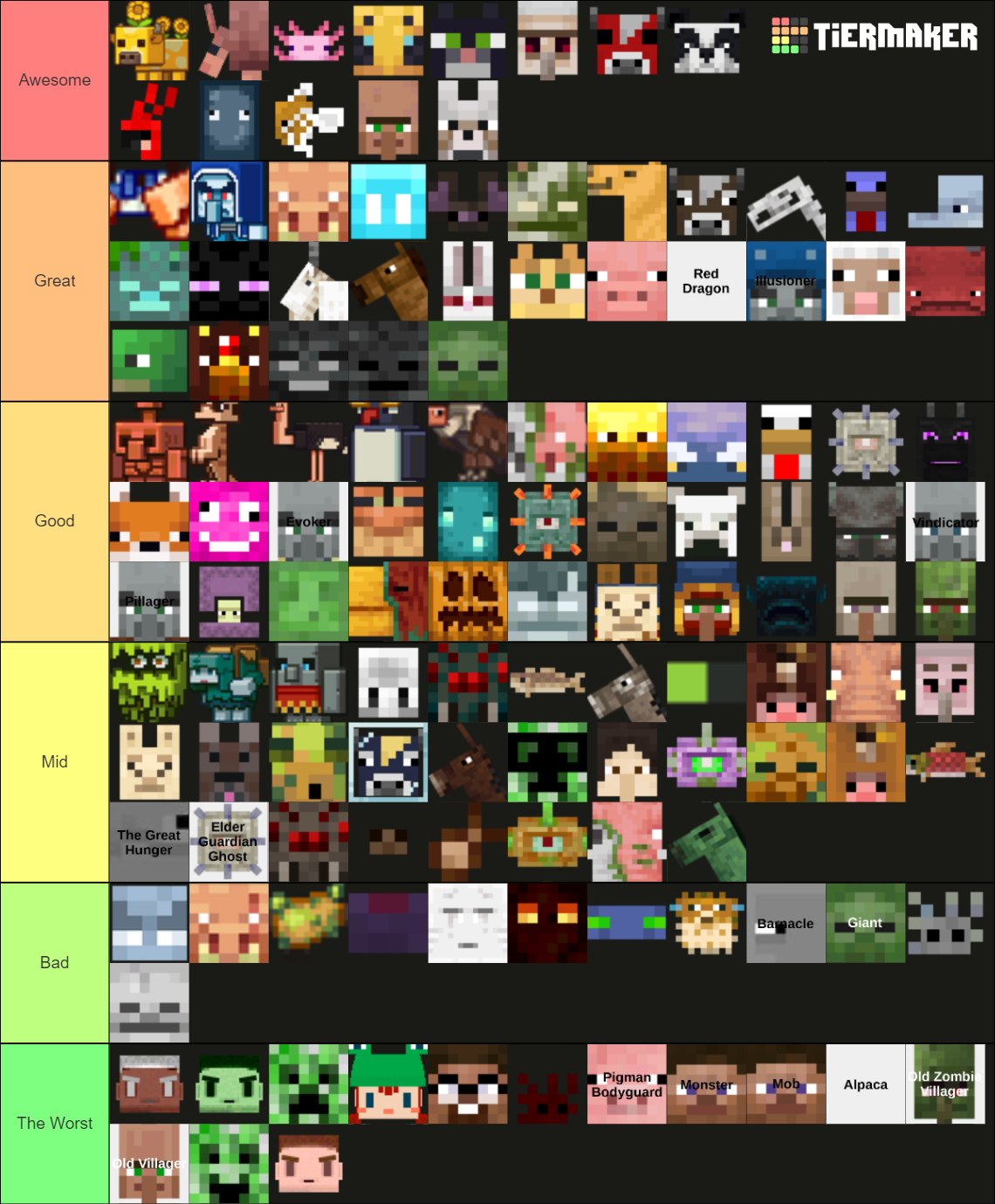 Minecraft Mobs (as of 1.21) Tier List (Community Rankings) - TierMaker