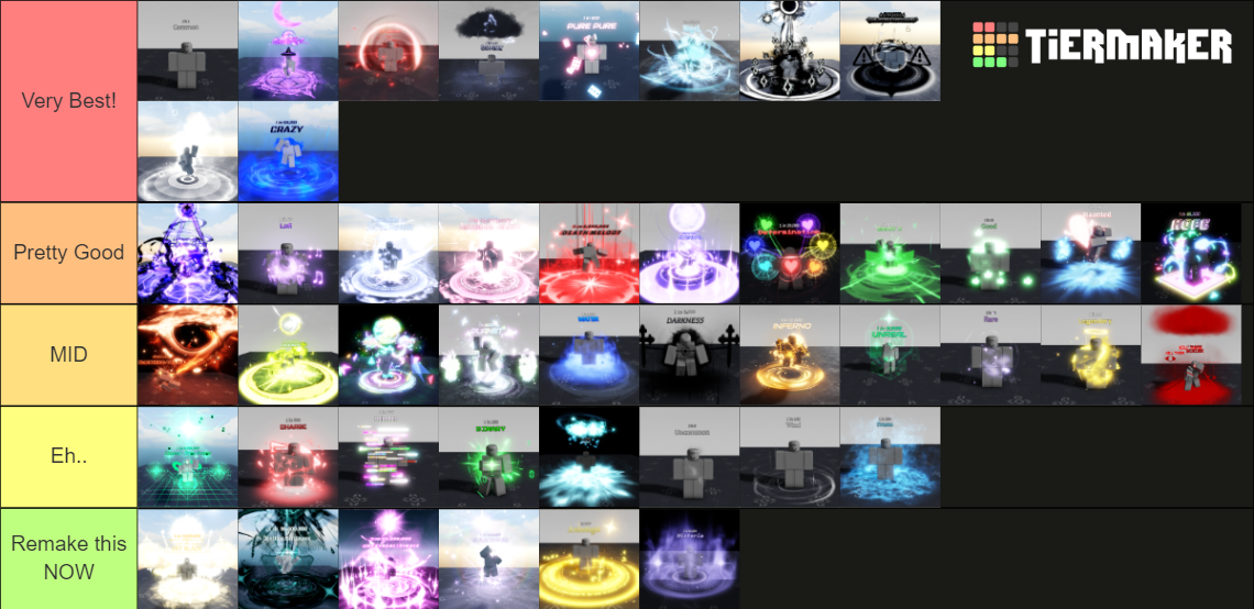 Hade's RNG Auras Tierlist Tier List (Community Rankings) - TierMaker