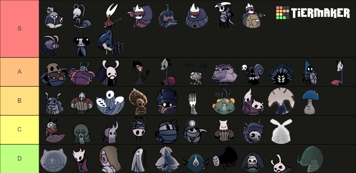 Hollow Knight NPCs Tier List (Community Rankings) - TierMaker