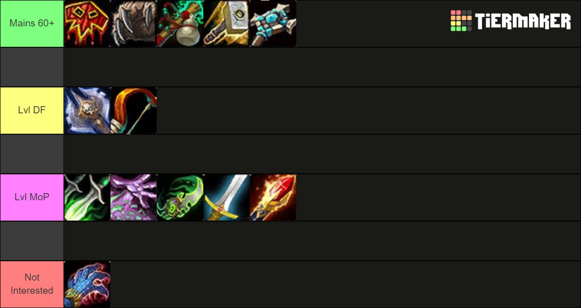 World of Warcraft Classes (Dragonflight) Tier List Rankings