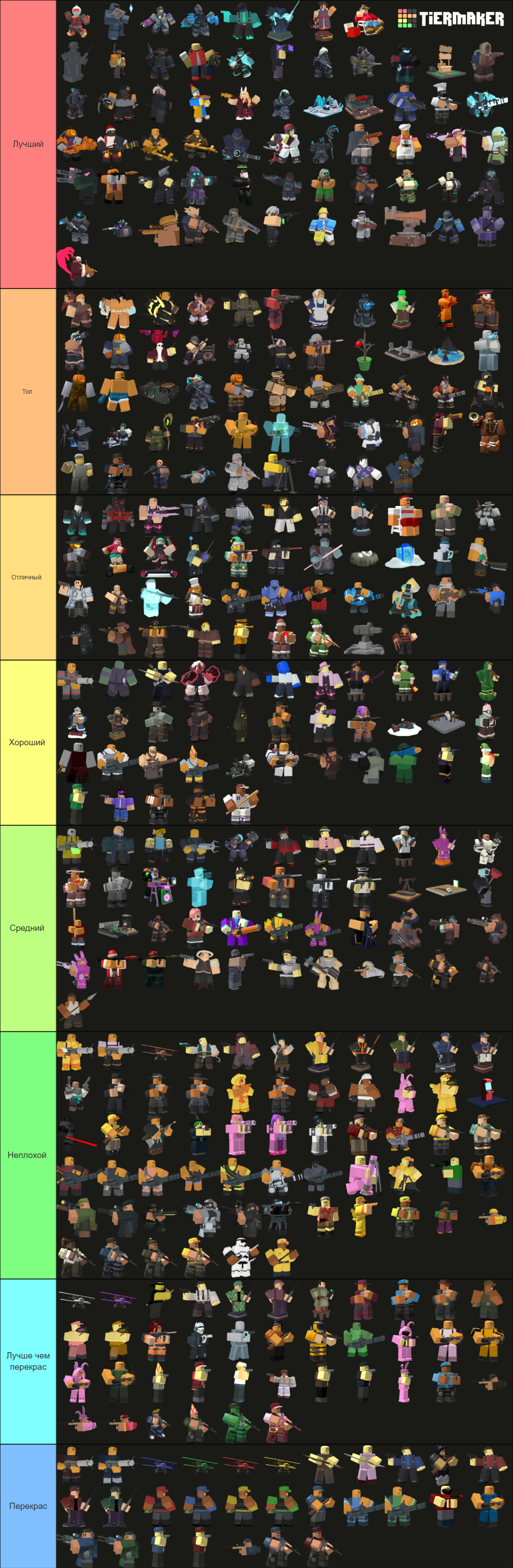 Roblox Tds All Skins version 1 47 0 Tier List Community Rankings Roblox Tds All Skins version 1 47 0 Tier List Community Rankings
