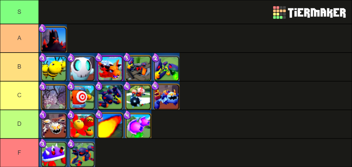 Terramon Card (January 2024) Tier List (Community Rankings) - TierMaker