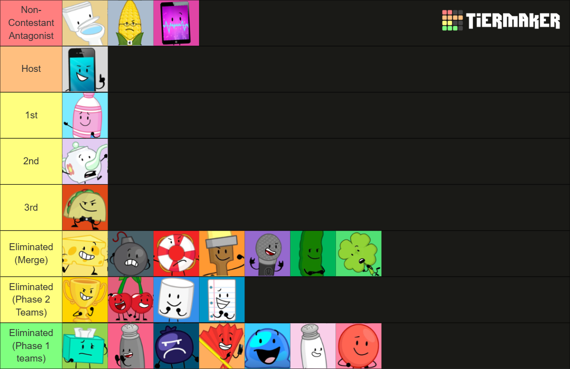 Inanimate Insanity ALL CHARACTERS Tier List (Community Rankings ...