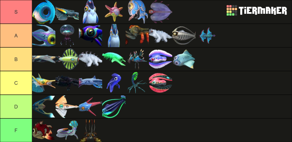 Subnautica: Below Zero Fish Tier List (Community Rankings) - TierMaker