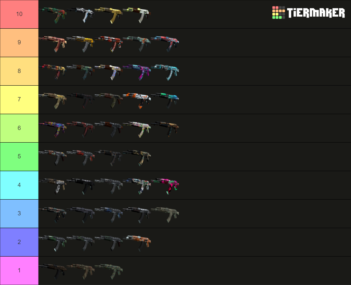 CS2 all AK-47 skins Tier List (Community Rankings) - TierMaker