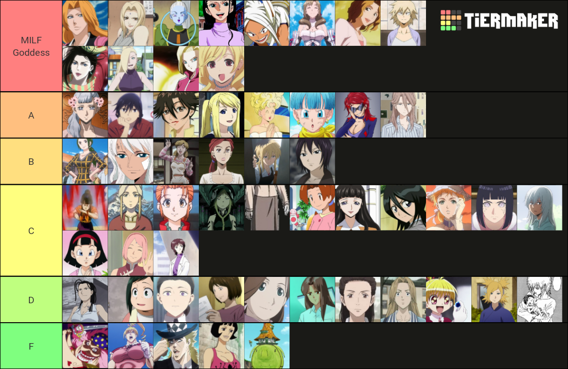 Who Is The Best Anime MILF Tier List Community Rankings TierMaker who-is-the-best-anime-milf-tier-list-community-rankings-tiermaker