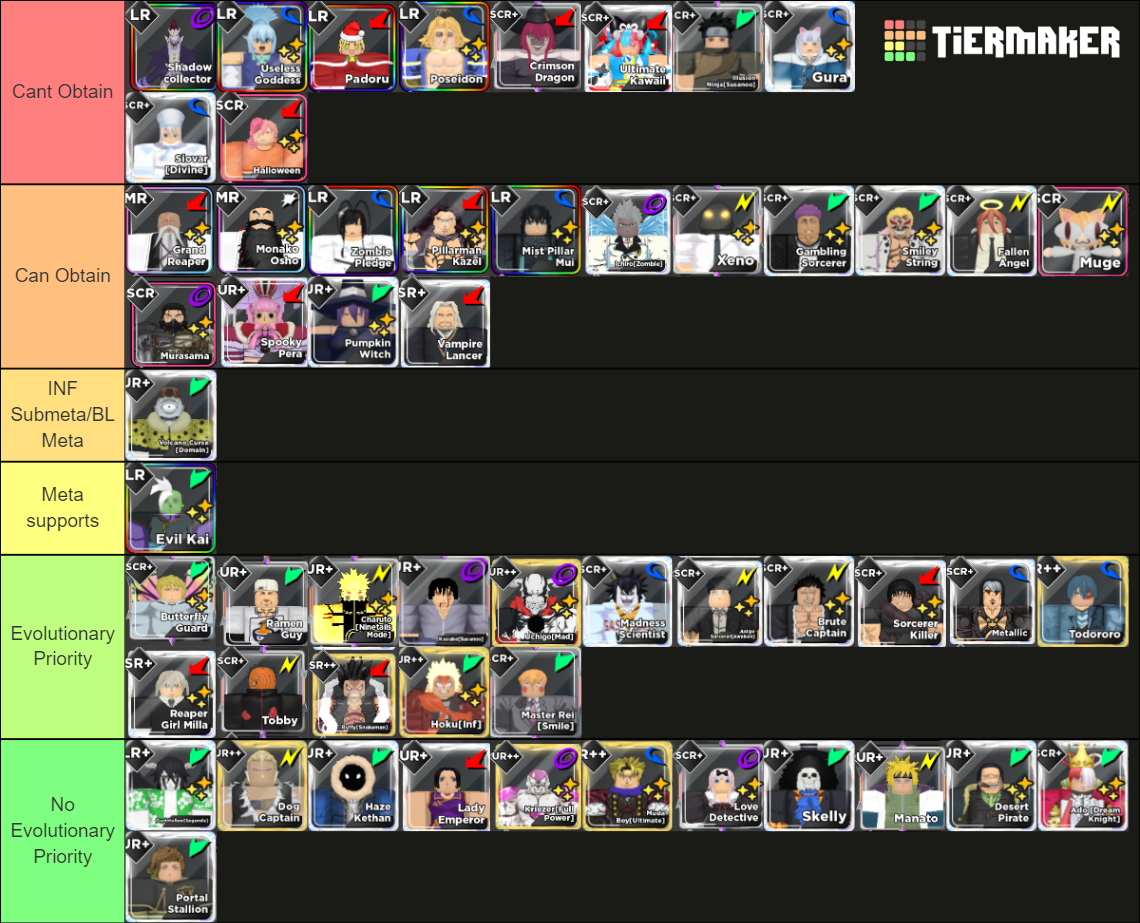 Awtd tl Tier List (Community Rankings) - TierMaker