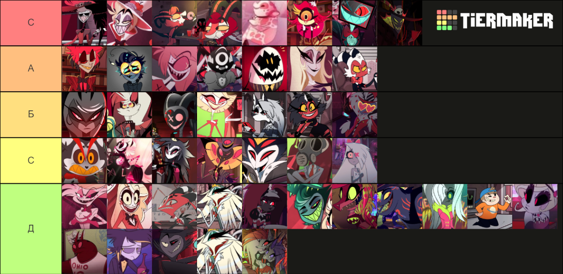 The Hazbin Hotel & Helluva Boss character Tier List (Community Rankings ...