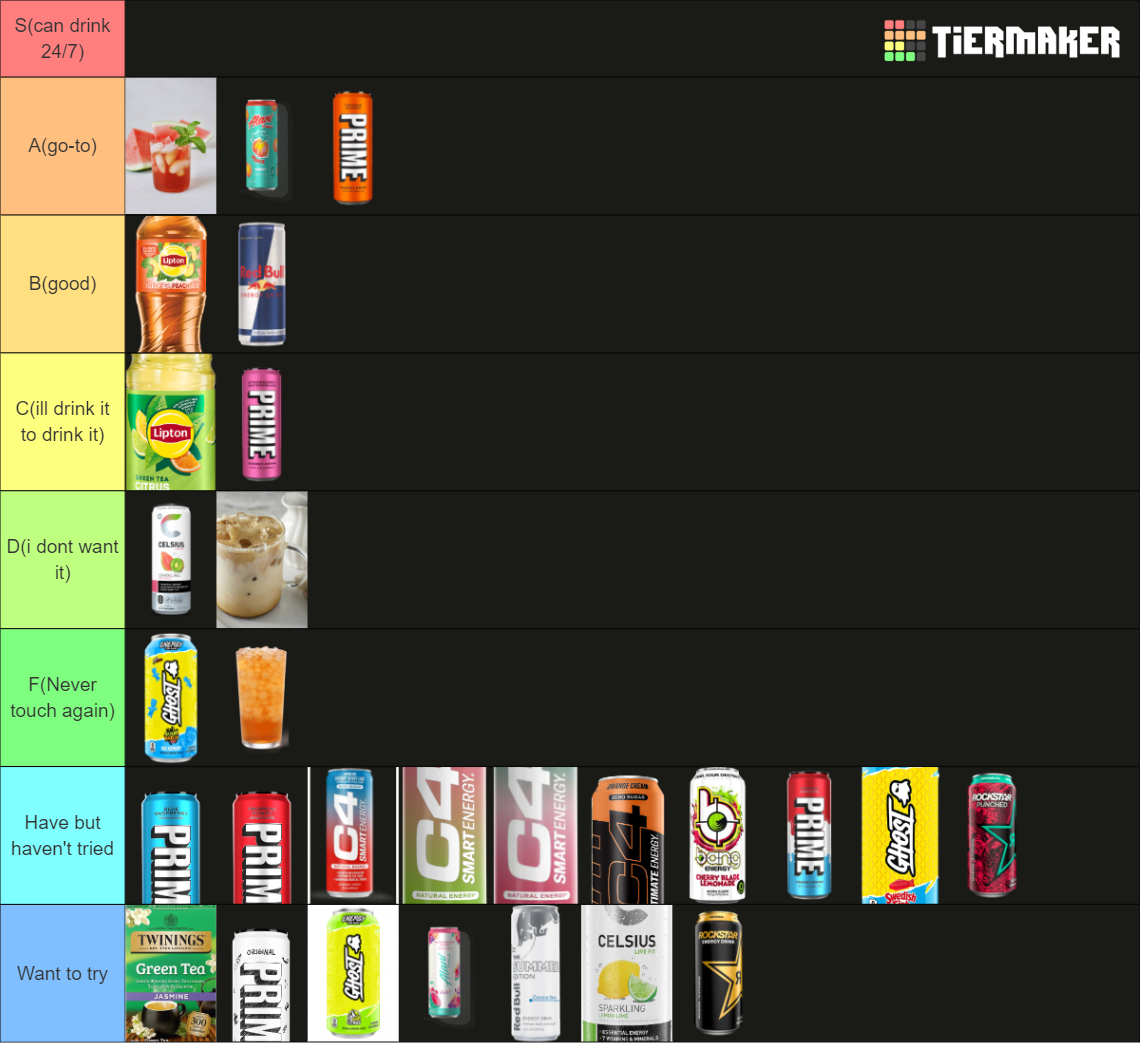 Energy Drink Tier List (Community Rankings) - TierMaker