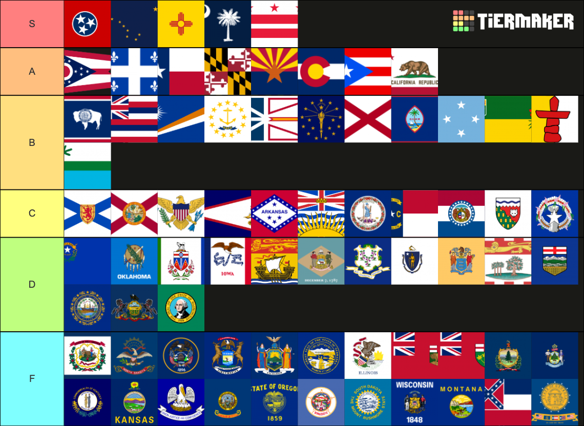 Top Rating Flags Flags rated at the 2001 NAVA Survey Tier List (Community Rankings ...