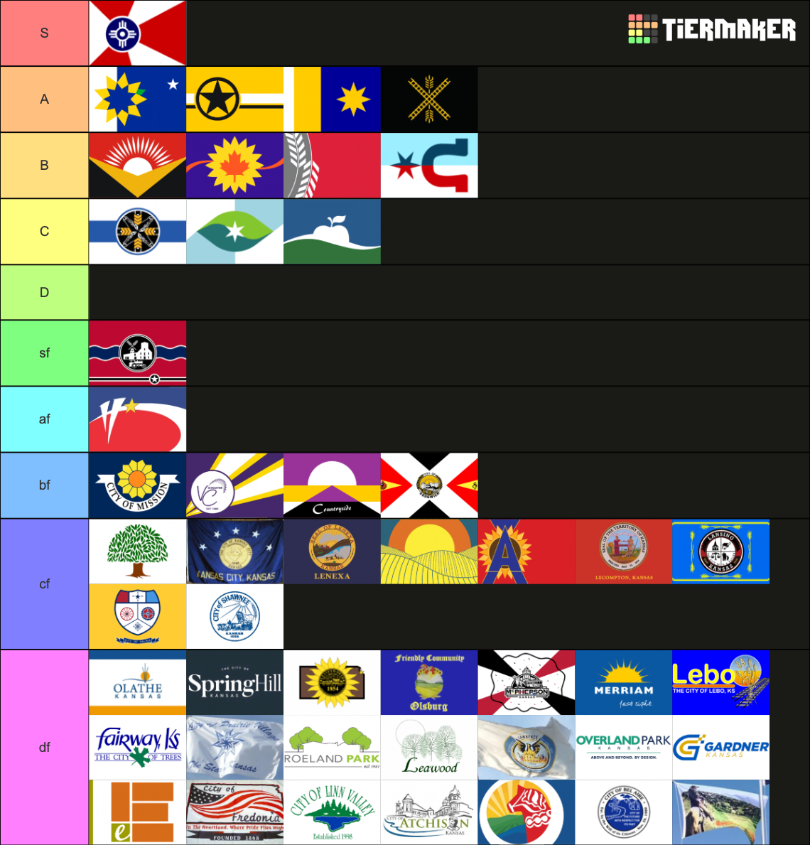 Toaw Flags Kansas Town Flags Tier List (Community Rankings) - TierMaker