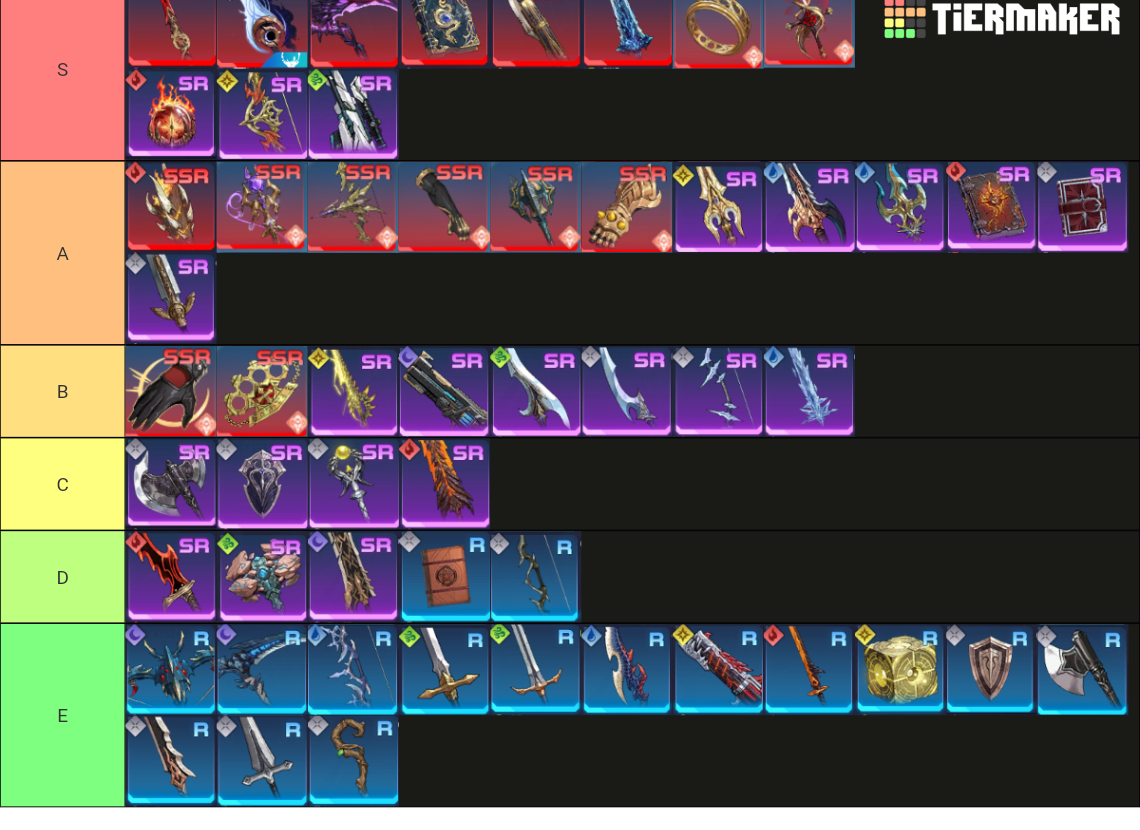 Solo Leveling Arise Weapons Tier List (Community Rankings) - TierMaker