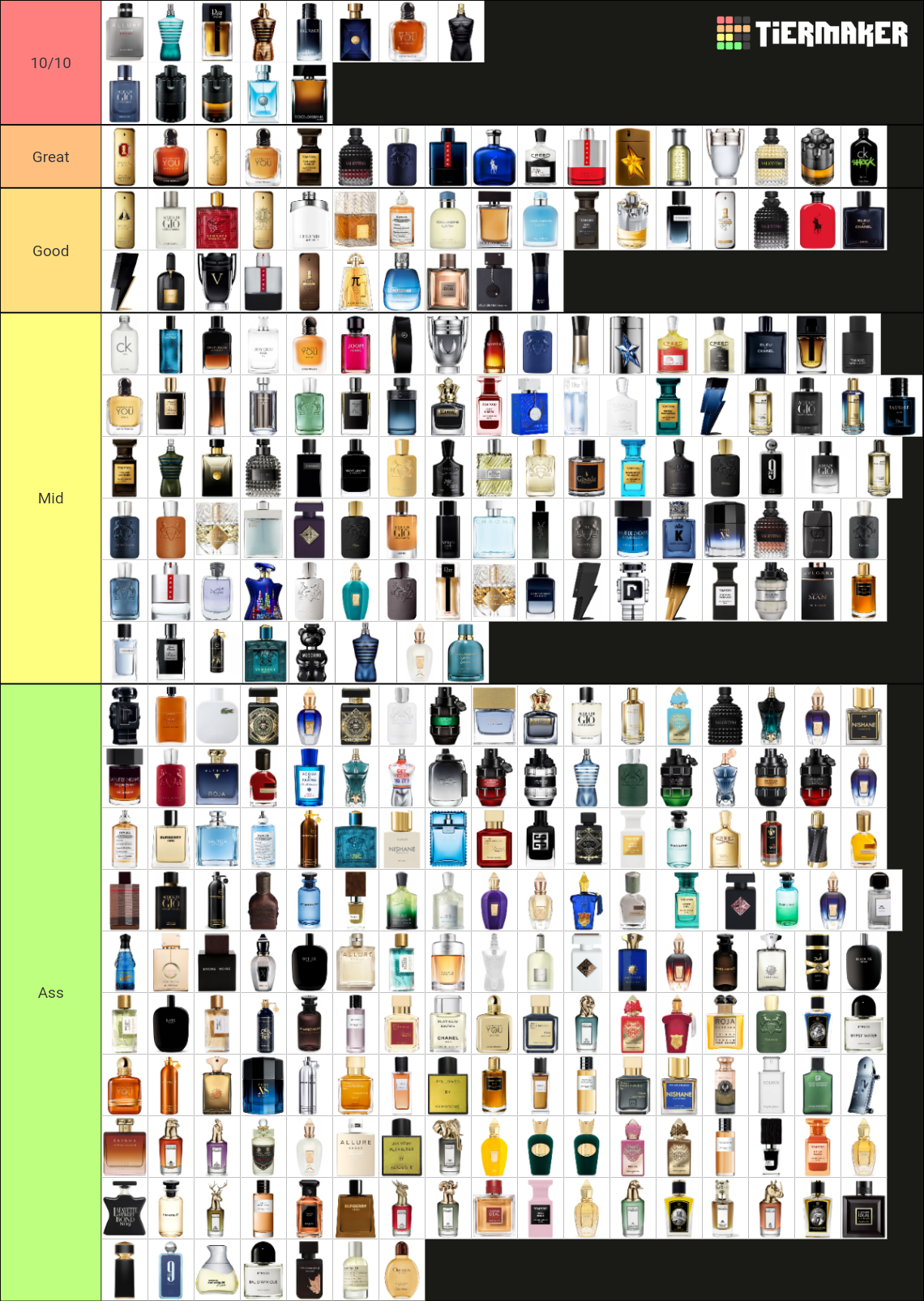 Ultimate Men s Fragrance 300 Fragrances Tier List Community 