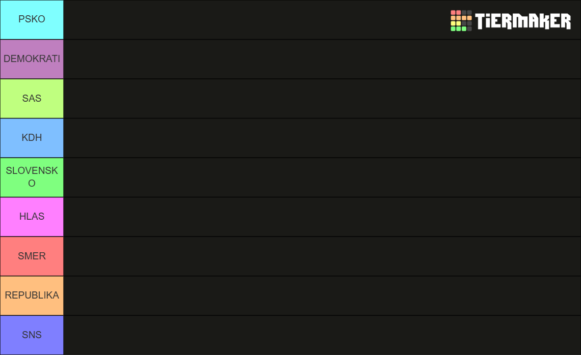Custom Tier Custom Tier List (Community Rankings) - TierMaker