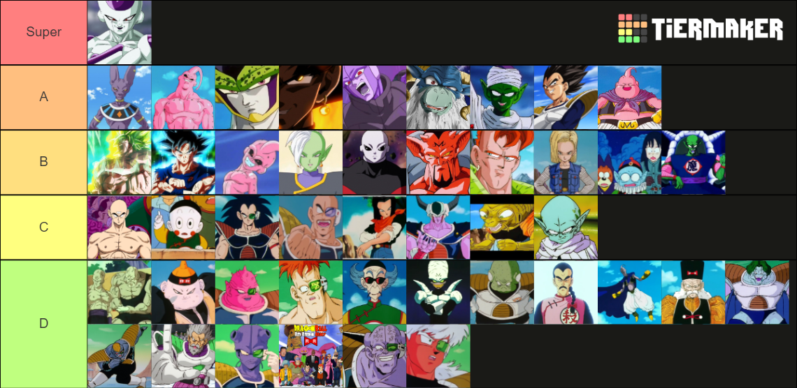 Dragon Ball Villains Tier List (Community Rankings) - TierMaker