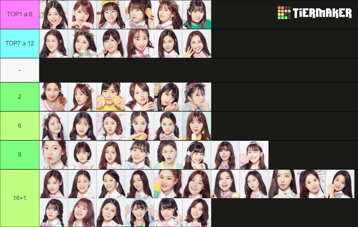 Produce 48 Contestants Tier List (Community Rankings) - TierMaker