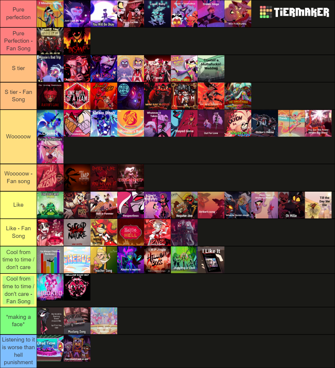 Hazbin Hotel & Helluva Boss songs (regularly updated) Tier List ...