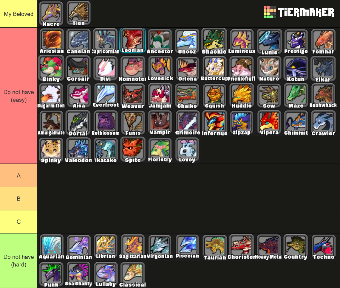 All Dragons in Dragonvale 2024 Tier List (Community Rankings) - TierMaker
