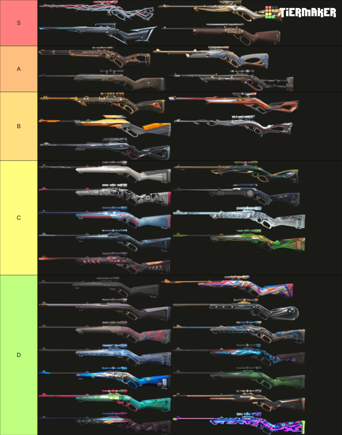 Valorant Marshal Skins (5/5/2024) Tier List (Community Rankings ...
